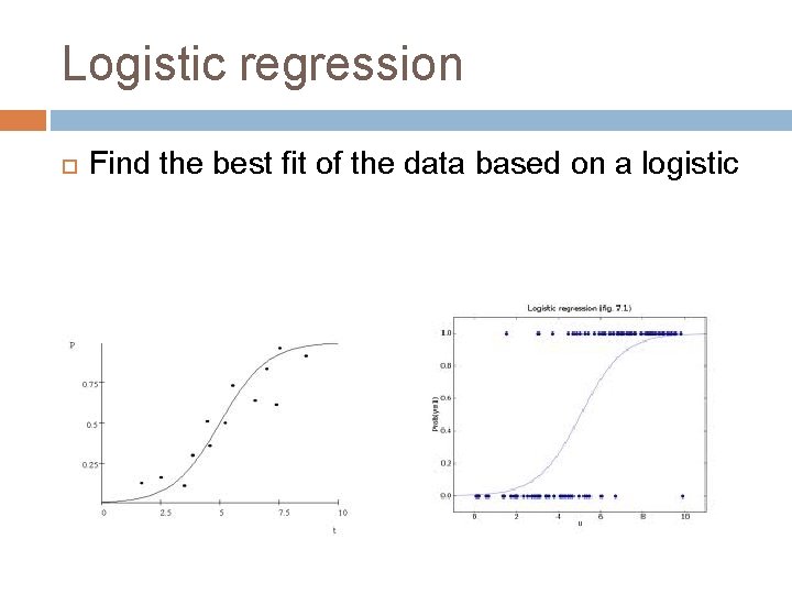 Logistic regression Find the best fit of the data based on a logistic 