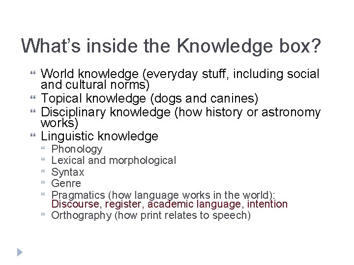 What’s inside the Knowledge box? World knowledge (everyday stuff, including social and cultural norms)