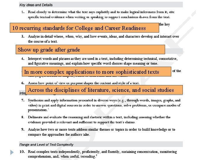 10 recurring standards for College and Career Readiness Show up grade after grade In