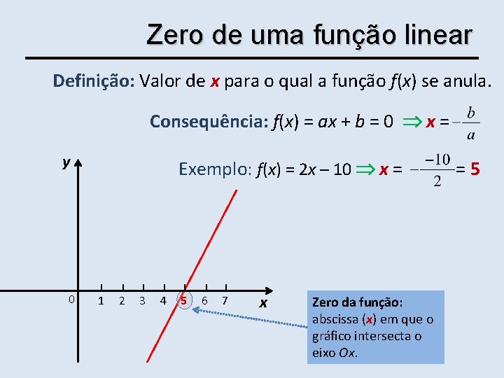 Funo Linear Definio Toda funo do tipo fx