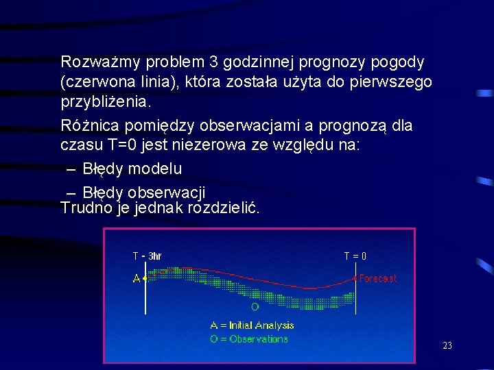 Rozważmy problem 3 godzinnej prognozy pogody (czerwona linia), która została użyta do pierwszego przybliżenia.