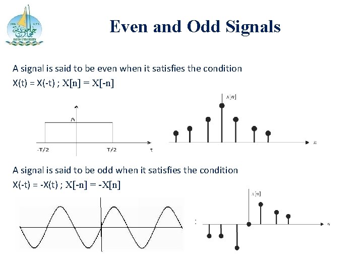 Even and Odd Signals A signal is said to be even when it satisfies
