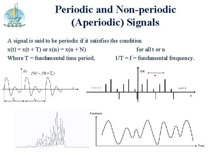 Periodic and Non-periodic (Aperiodic) Signals A signal is said to be periodic if it