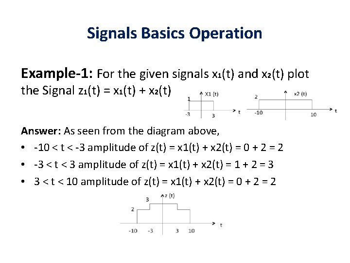 Signals Basics Operation Example-1: For the given signals x 1(t) and x 2(t) plot