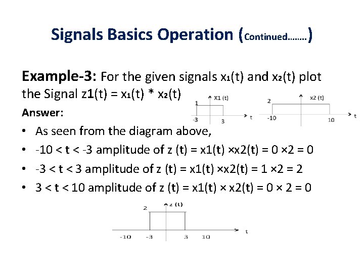 Signals Basics Operation (Continued……. . ) Example-3: For the given signals x 1(t) and