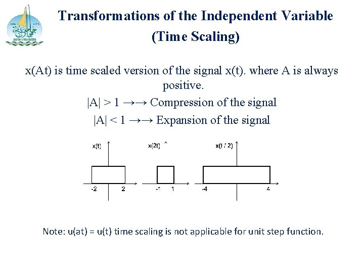 Transformations of the Independent Variable (Time Scaling) x(At) is time scaled version of the