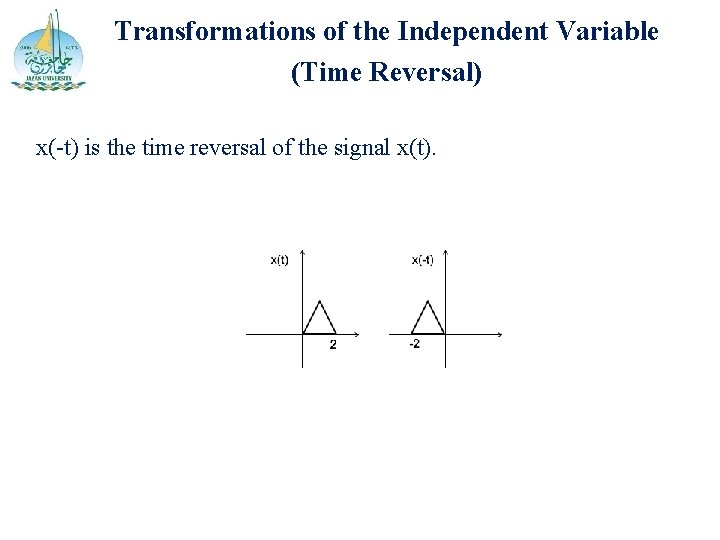 Transformations of the Independent Variable (Time Reversal) x(-t) is the time reversal of the