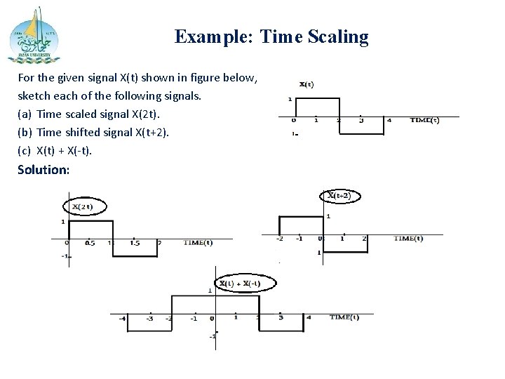 Example: Time Scaling For the given signal X(t) shown in figure below, sketch each