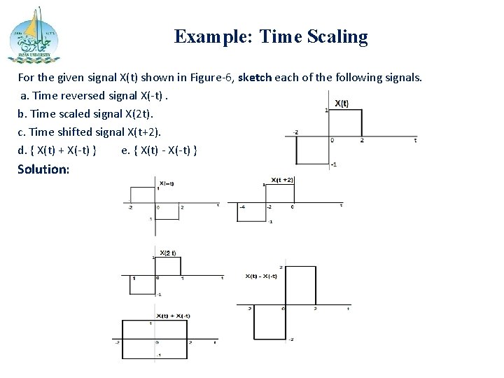 Example: Time Scaling For the given signal X(t) shown in Figure-6, sketch each of