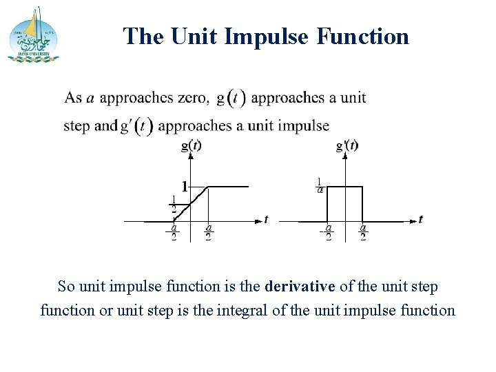 The Unit Impulse Function So unit impulse function is the derivative of the unit