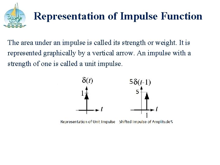 Representation of Impulse Function The area under an impulse is called its strength or