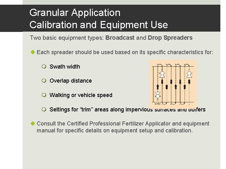 Granular Application Calibration and Equipment Use Two basic equipment types: Broadcast and Drop Spreaders