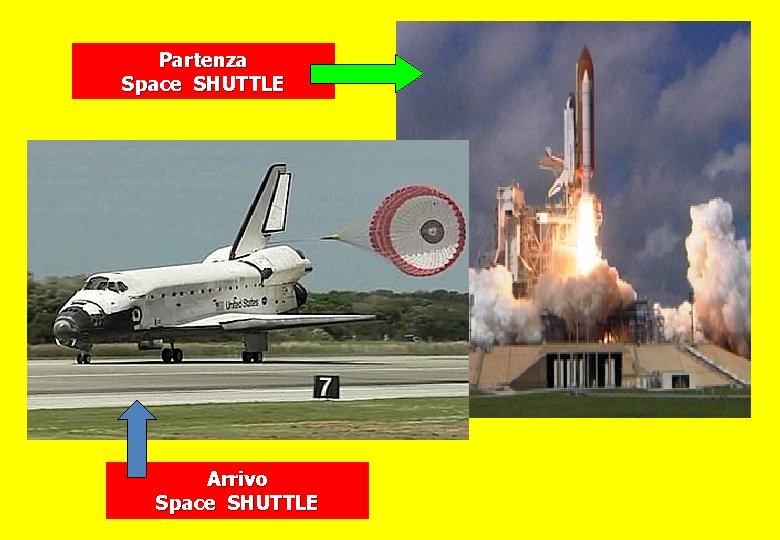 Partenza Space SHUTTLE Arrivo Space SHUTTLE 