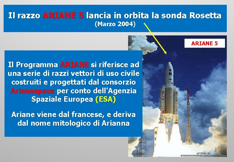 Il razzo ARIANE 5 lancia in orbita la sonda Rosetta (Marzo 2004) ARIANE 5