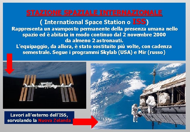 STAZIONE SPAZIALE INTERNAZIONALE ( International Space Station o ISS) Rappresenta un avamposto permanente della