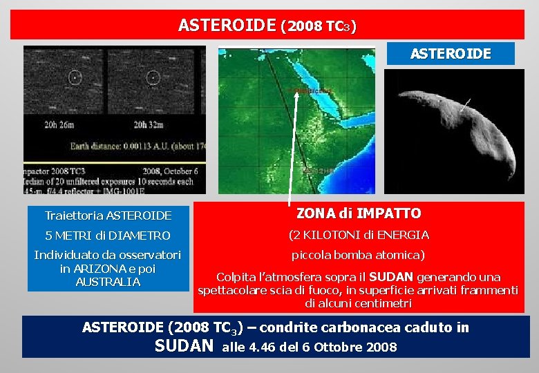 ASTEROIDE (2008 TC 3) ASTEROIDE Traiettoria ASTEROIDE ZONA di IMPATTO 5 METRI di DIAMETRO