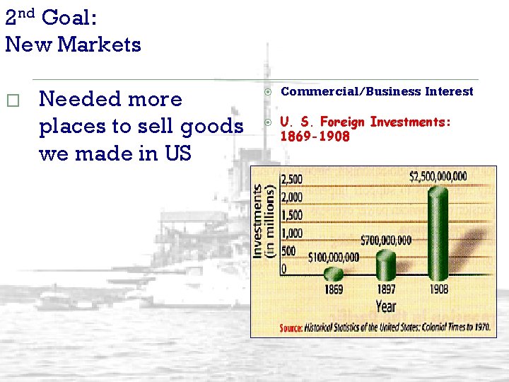 2 nd Goal: New Markets � Needed more places to sell goods we made