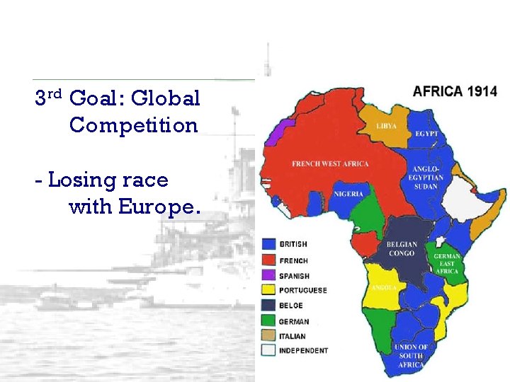 3 rd Goal: Global Competition - Losing race with Europe. 