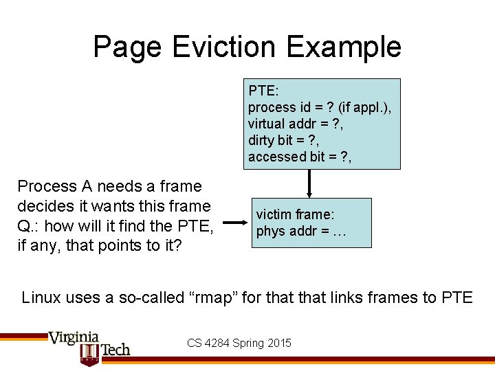 Page Eviction Example PTE: process id = ? (if appl. ), virtual addr =