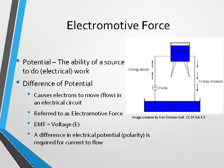 Electromotive Force • Potential – The ability of a source to do (electrical) work