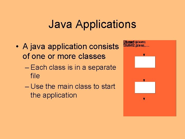 Java Applications • A java application consists of one or more classes – Each
