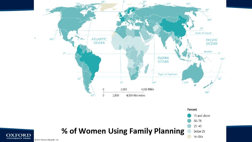 % of Women Using Family Planning 