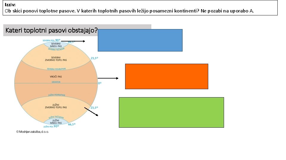 Izziv: Ob skici ponovi toplotne pasove. V katerih toplotnih pasovih ležijo posamezni kontinenti? Ne