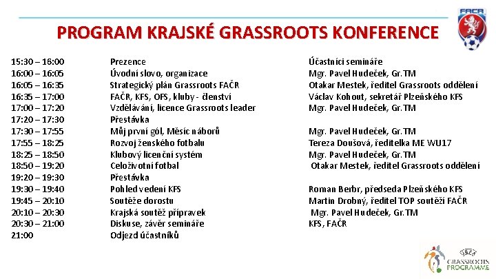 PROGRAM KRAJSKÉ GRASSROOTS KONFERENCE 15: 30 – 16: 00 – 16: 05 – 16: