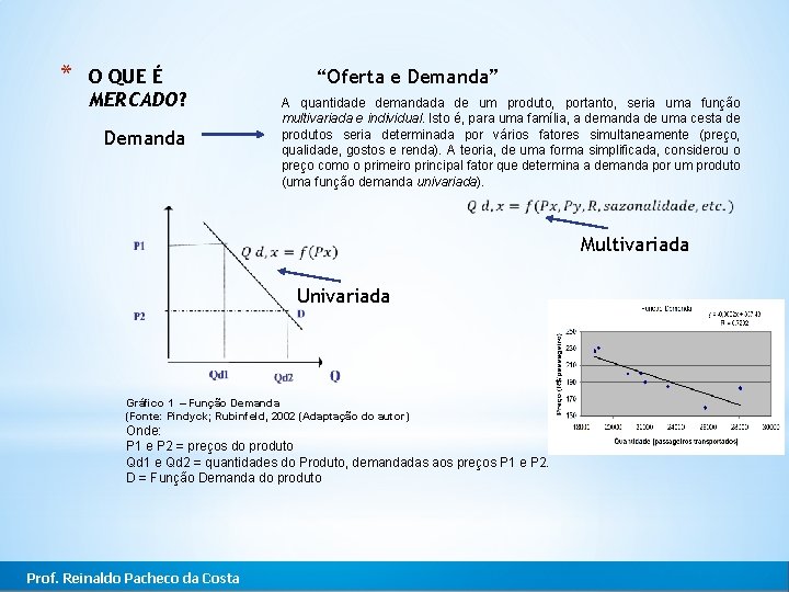 * O QUE É MERCADO? Demanda “Oferta e Demanda” A quantidade demandada de um