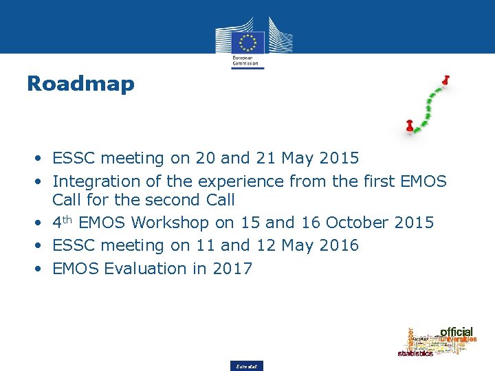 Roadmap • ESSC meeting on 20 and 21 May 2015 • Integration of the