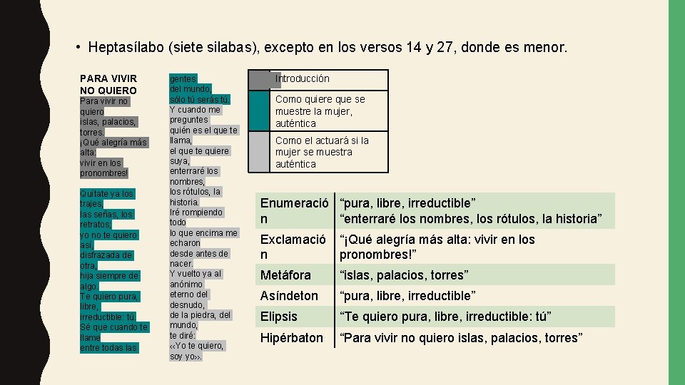  • Heptasílabo (siete silabas), excepto en los versos 14 y 27, donde es