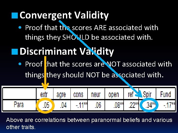 ■ Convergent Validity • Proof that the scores ARE associated with things they SHOULD