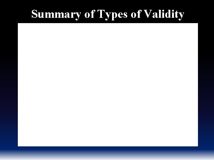 Summary of Types of Validity 