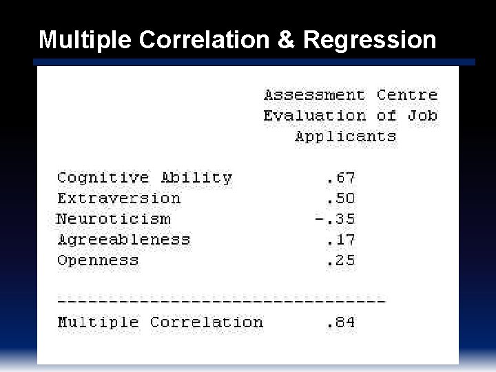 Multiple Correlation & Regression 