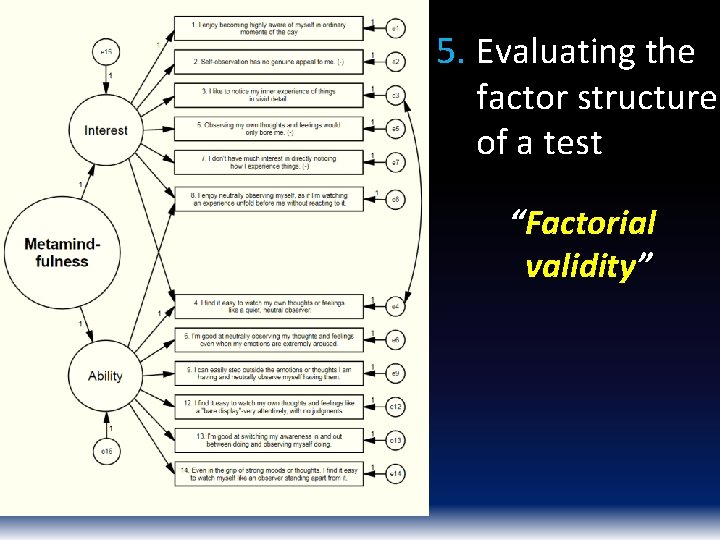 Factor Analysis 5. Evaluating the factor structure of a test “Factorial validity” 