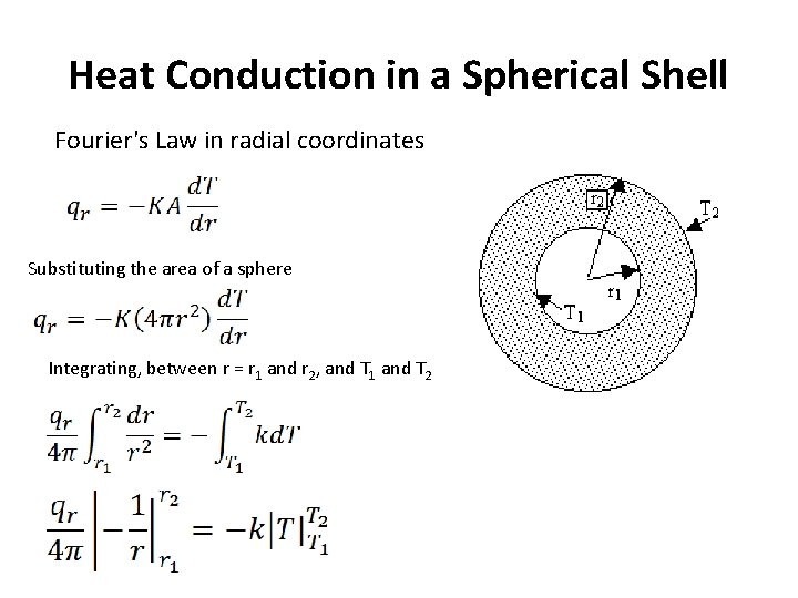 Heat Conduction in a Spherical Shell Fourier's Law in radial coordinates Substituting the area