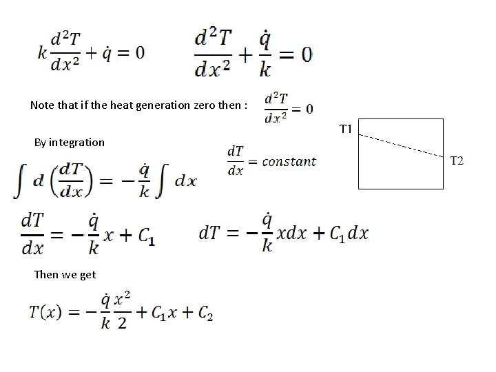 Note that if the heat generation zero then : By integration Then we get