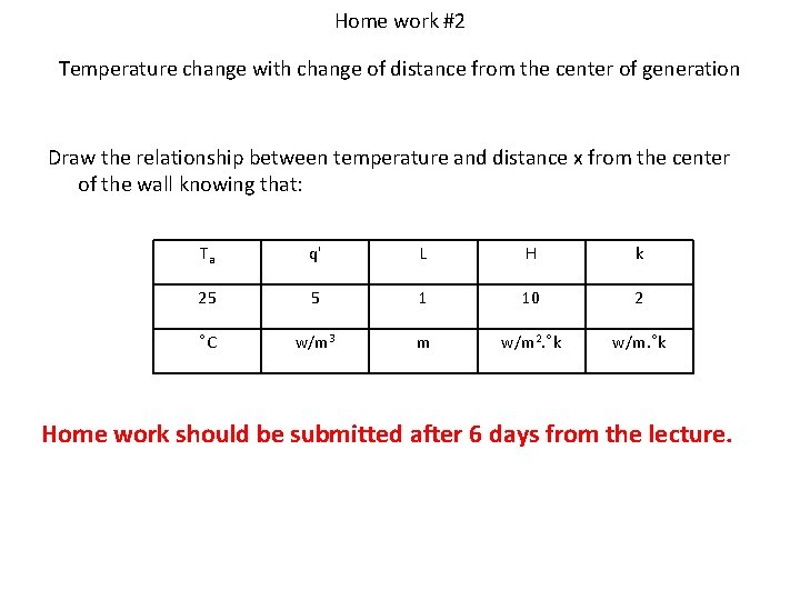 Home work #2 Temperature change with change of distance from the center of generation