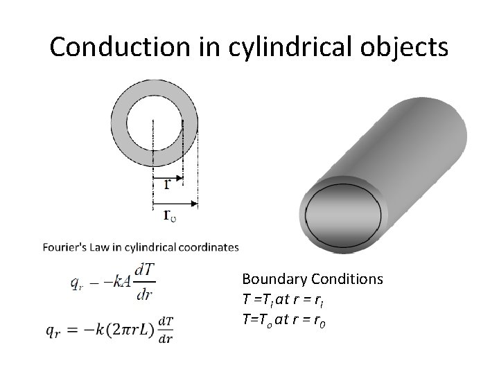 Conduction in cylindrical objects Boundary Conditions T =Ti at r = ri T=To at