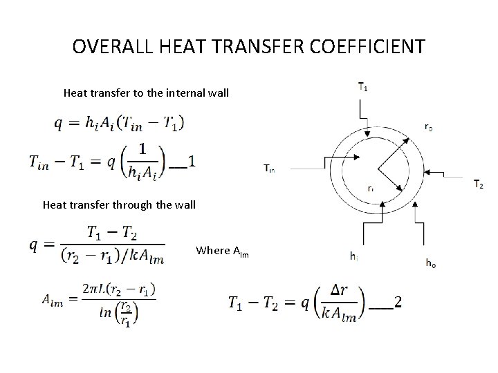 OVERALL HEAT TRANSFER COEFFICIENT Heat transfer to the internal wall Heat transfer through the