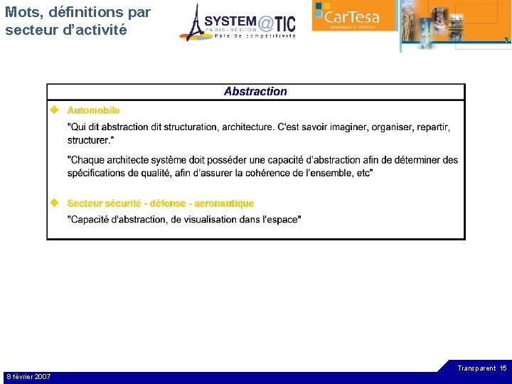 Mots, définitions par secteur d’activité Transparent 15 8 février 2007 