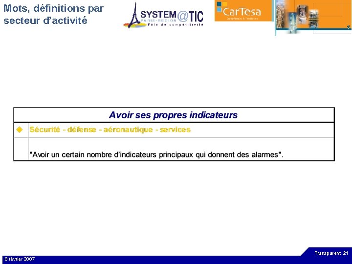 Mots, définitions par secteur d’activité Transparent 21 8 février 2007 