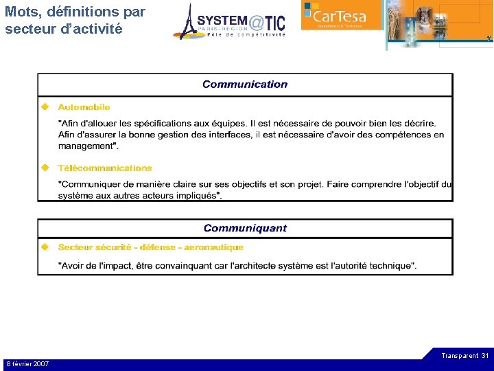 Mots, définitions par secteur d’activité Transparent 31 8 février 2007 