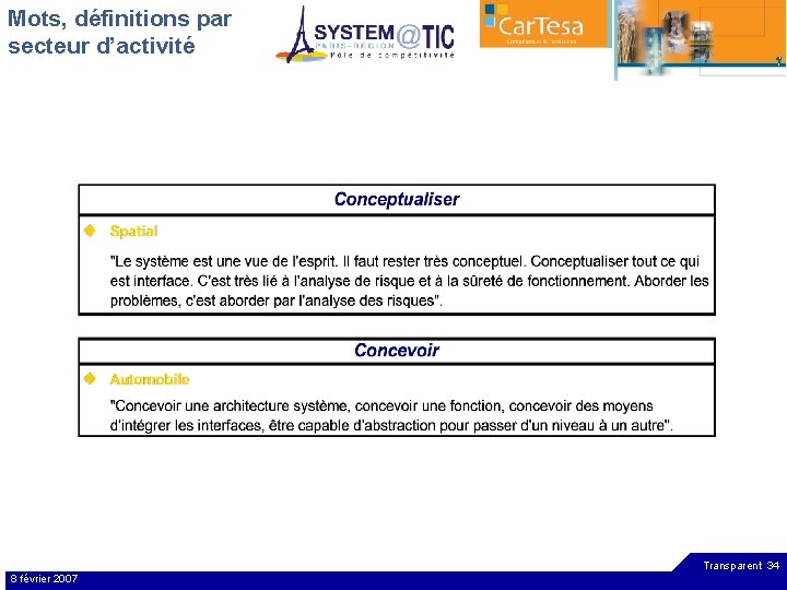 Mots, définitions par secteur d’activité Transparent 34 8 février 2007 