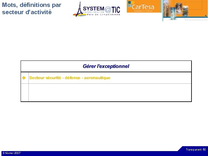 Mots, définitions par secteur d’activité Transparent 50 8 février 2007 