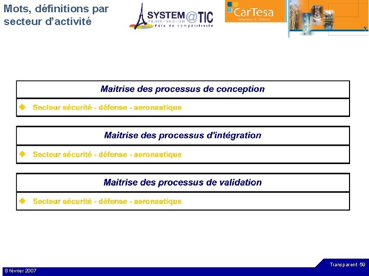 Mots, définitions par secteur d’activité Transparent 59 8 février 2007 