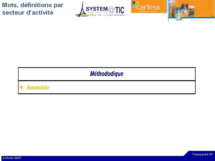 Mots, définitions par secteur d’activité Transparent 61 8 février 2007 