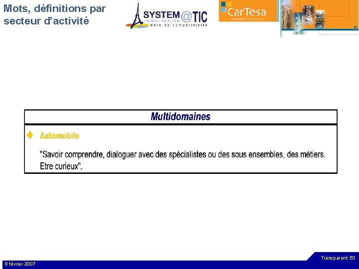 Mots, définitions par secteur d’activité Transparent 63 8 février 2007 