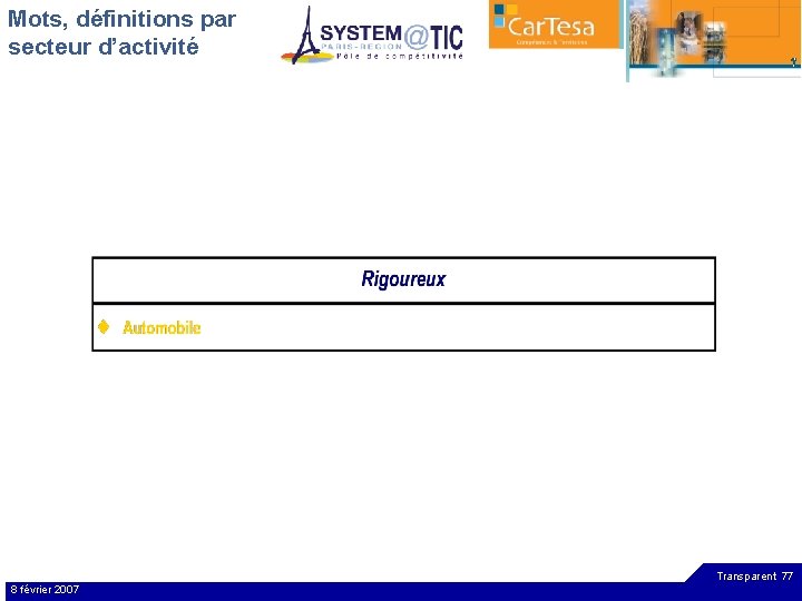 Mots, définitions par secteur d’activité Transparent 77 8 février 2007 