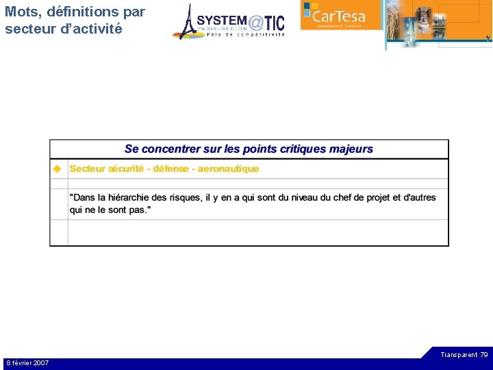 Mots, définitions par secteur d’activité Transparent 79 8 février 2007 